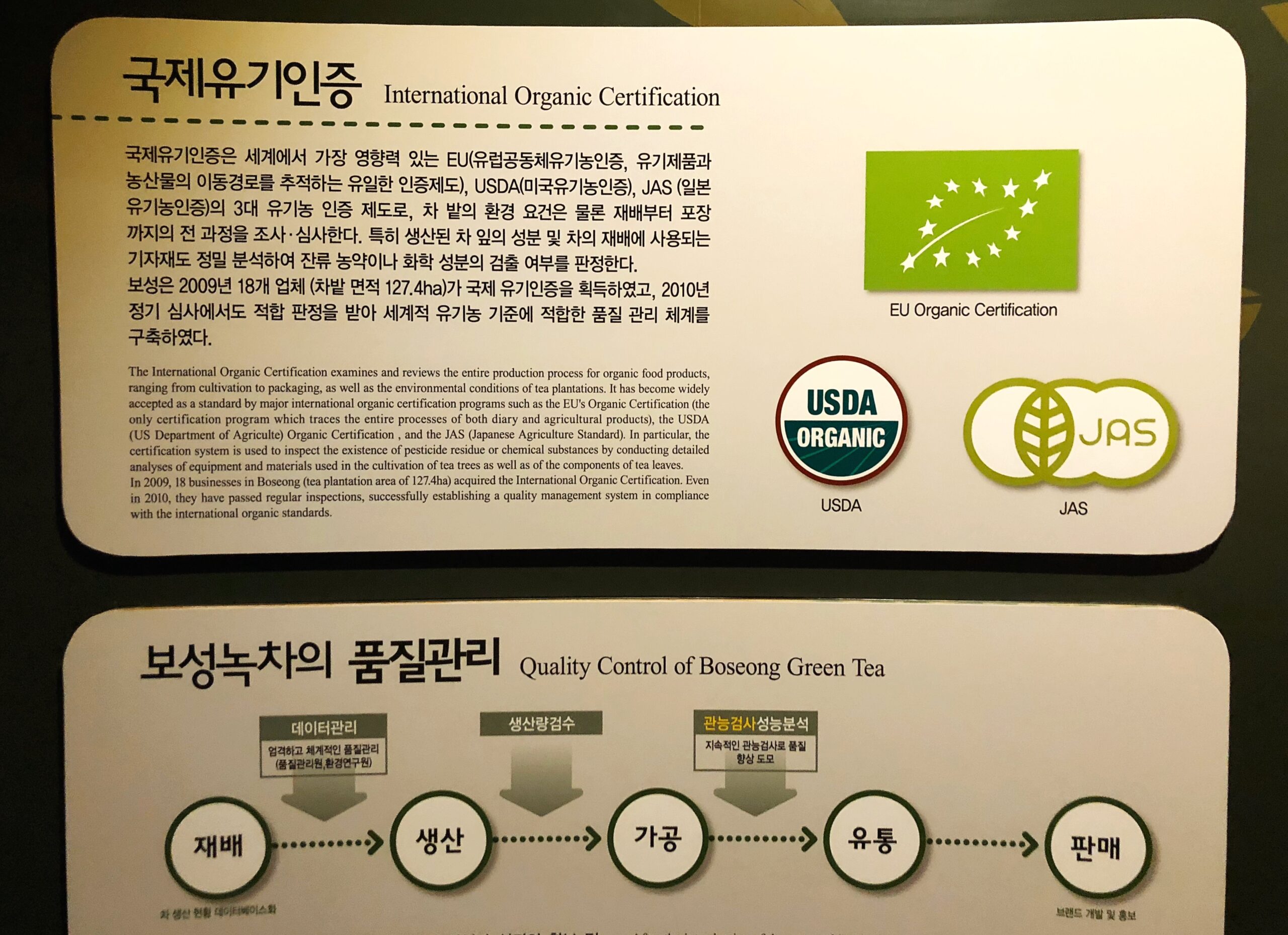Korea Green Tea Museum Exhibit Sign